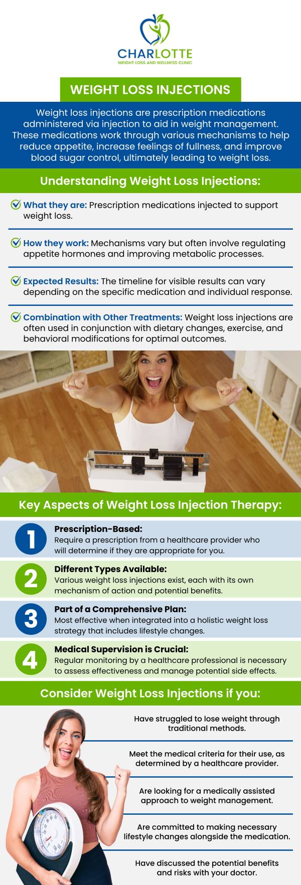 Weight loss injections provide a targeted approach to support your weight loss journey by boosting metabolism and promoting fat burning. At Charlotte Weight Loss and Wellness Clinic, Dr. Joseph Okoye designs personalized injection plans to help you achieve your goals, enhance energy levels, and improve overall wellness. These injections complement a healthy diet and exercise routine, offering an effective solution for sustainable weight management. Contact us today for more information or to book an appointment online. We are conveniently located at 1220 Eastway Drive, Suite C, Charlotte, NC 28205. Weight loss injections provide a targeted approach to support your weight loss journey by boosting metabolism and promoting fat burning. At Charlotte Weight Loss and Wellness Clinic, Dr. Joseph Okoye designs personalized injection plans to help you achieve your goals, enhance energy levels, and improve overall wellness. These injections complement a healthy diet and exercise routine, offering an effective solution for sustainable weight management. Contact us today for more information or to book an appointment online. We are conveniently located at 1220 Eastway Drive, Suite C, Charlotte, NC 28205.