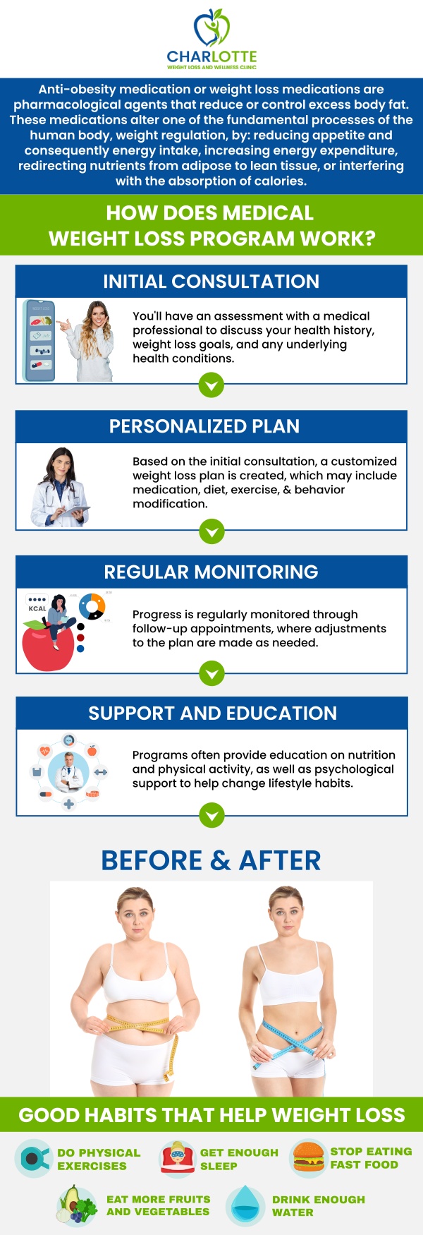 Saxenda is a prescription weight loss medication that can help individuals achieve their weight loss goals when combined with a balanced diet and exercise. This medication works by reducing appetite and increasing feelings of fullness, making it easier to reduce calorie intake. Saxenda is particularly effective for those struggling with obesity or weight-related health issues. Dr. Joseph Okoye at Charlotte Weight Loss and Wellness Clinic offers personalized care, ensuring Saxenda is part of a tailored weight loss plan to help you achieve sustainable, long-term results. For more information, contact us or request an appointment online. We are conveniently located at 1220 Eastway Drive, Suite C, Charlotte, NC 28205.